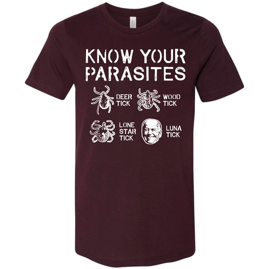 Know Your Parasites